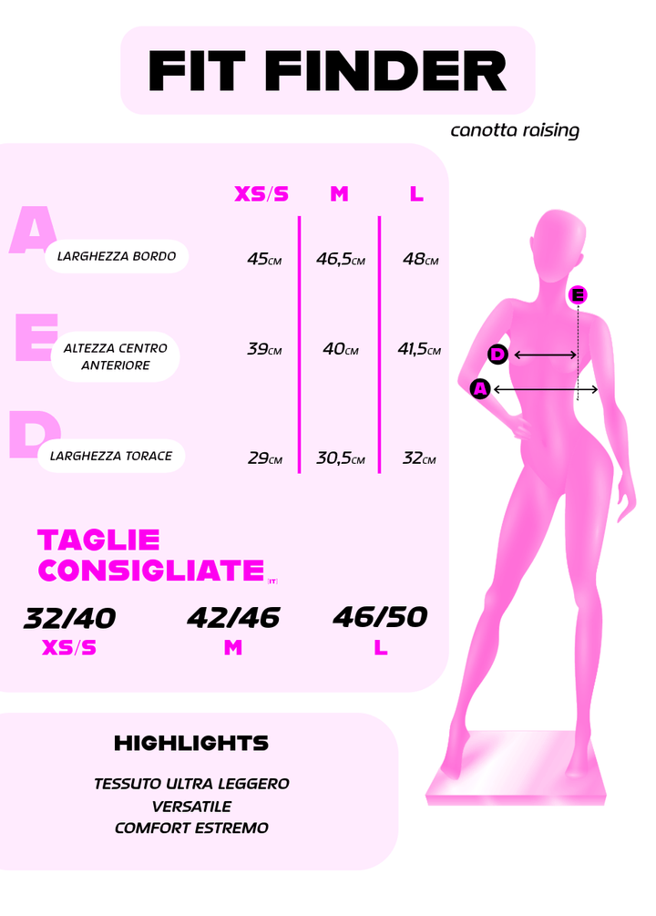 Canotta Raising - Pesca